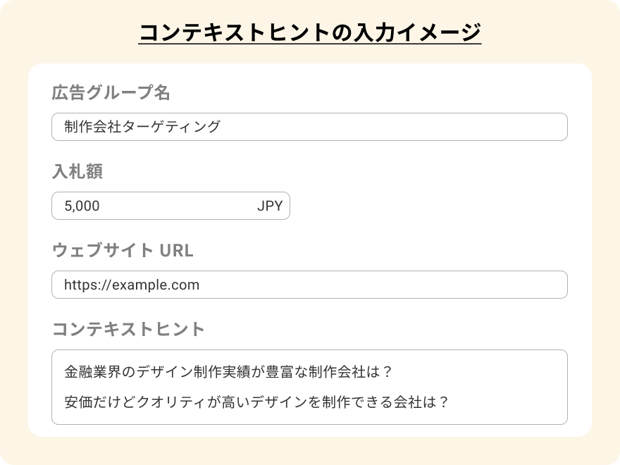 コンテキストヒント設定画面（広告グループ名・入札額・URL・コンテキストヒント入力欄）